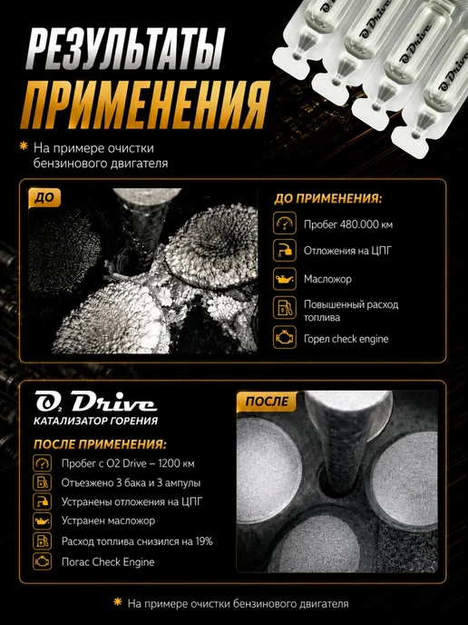 Раскоксовка двигателя через топливо, катализатор горения O2, вариант, фото 4