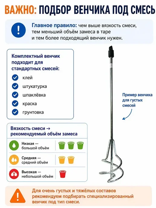 Миксер строительный для раствора электрический мощный, синий, фото 6