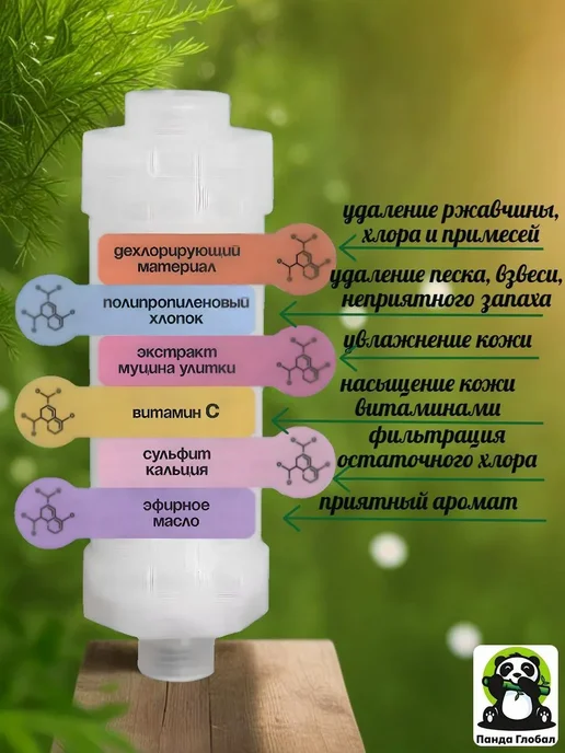 Ароматический фильтр для душа с лейкой, вариант, фото 2