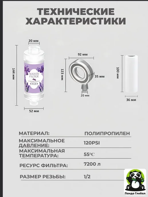 Ароматический фильтр для душа с лейкой, вариант, фото 3