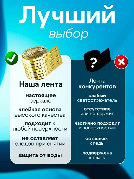 Зеркальная наклейка мозаика золото, 30x30 см, 2рулона,желтый, 30x30 см, фото 4