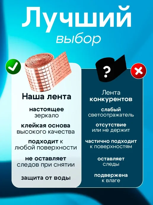 Зеркальная наклейка мозаика золото, 30x30 см, 1рулон,желтый, 30x30 см, фото 4