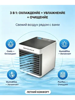 Свежий поток прохлады — надежный охладитель воздуха