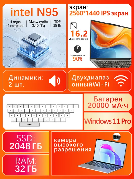 Ноутбук Core I9 для игр и офисной работы RAM32 Гб SSD 2048ГБ, 32 ГБ, 2048 ГБ, фото 4