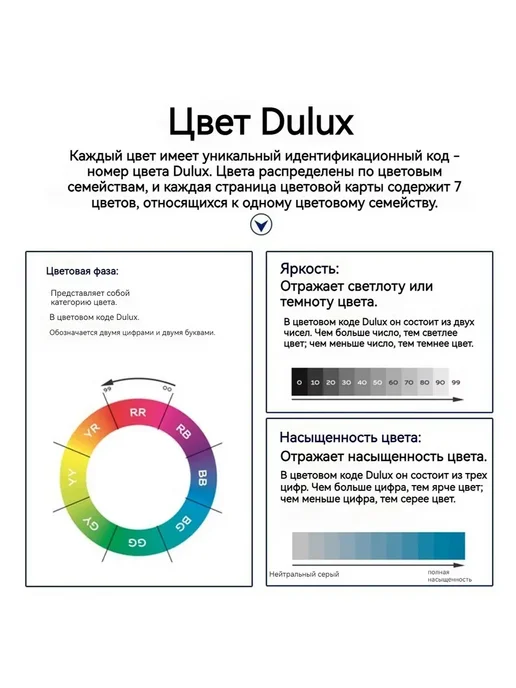 Каталог палитра цветов Dulux CP5 240 цветов, Цвет голубой, 240 цв., фото 7