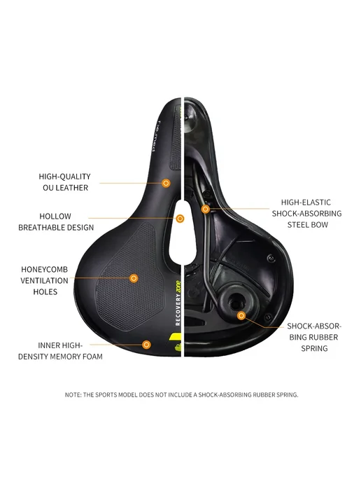 Selle Royal Седло SR REMED для горных и шоссейных велосипедо, вариант, фото 3