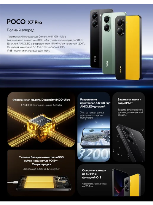 Смартфон Xiaomi Poco X7 Pro 12/512 ГБ, зеленый, фото 2