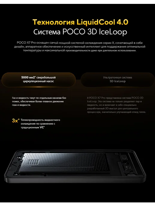 Смартфон Xiaomi Poco X7 Pro 12/512 ГБ, зеленый, фото 6