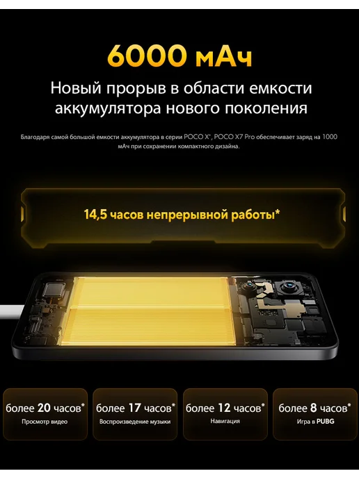 Смартфон Xiaomi Poco X7 Pro 12/512 ГБ, зеленый, фото 7