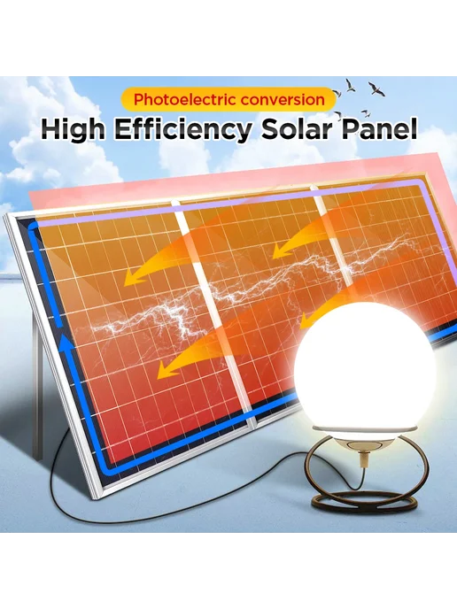 Нет бренда Солнечная панель 600W 2шт с контроллером 12В, 600 Вт, 2 шт, фото 4