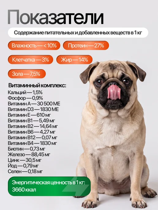 Сухой корм ProShape для собак, мелкие, 7 кг, фото 3