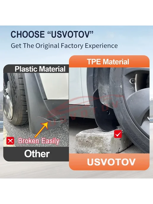 USVOTOV Защитные брызговики для Tesla Model Y Juniper 2025-2026 и Mo, вариант, фото 5