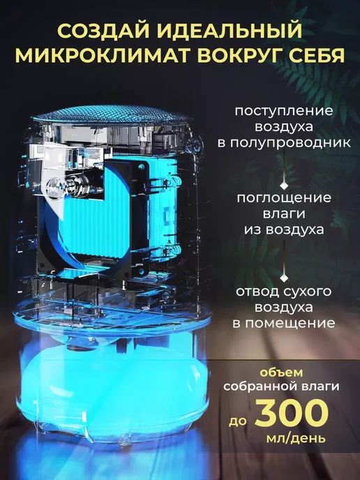 Осушитель воздуха, вариант, фото 3