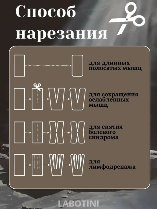 Кинезиологический тейп на колено, розовый, фото 2