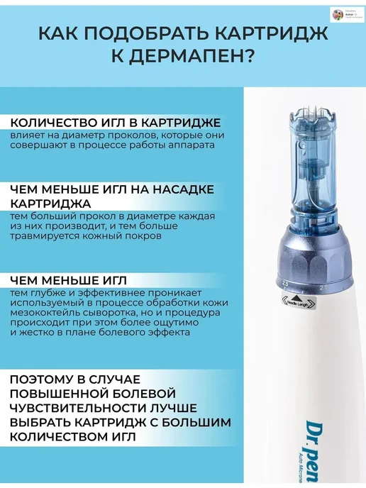 Картриджи для дермапенов 36 игл, совместимые с Dr.pen, вариант, фото 3