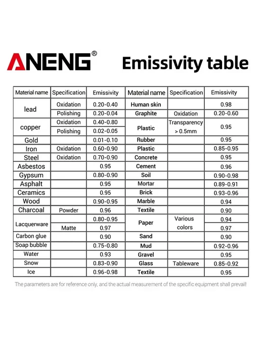 Aneng Инфракрасный термометр TH202 50-600°C TH202 Black, черный, фото 7