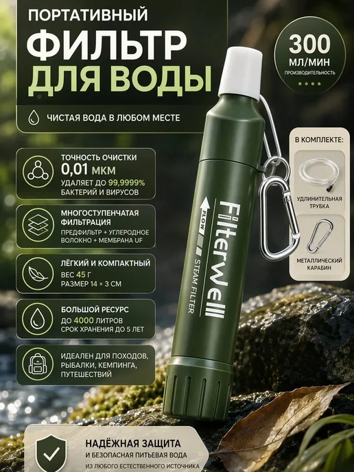 Портативный фильтрсоломинка для воды походный водоочиститель, зеленый