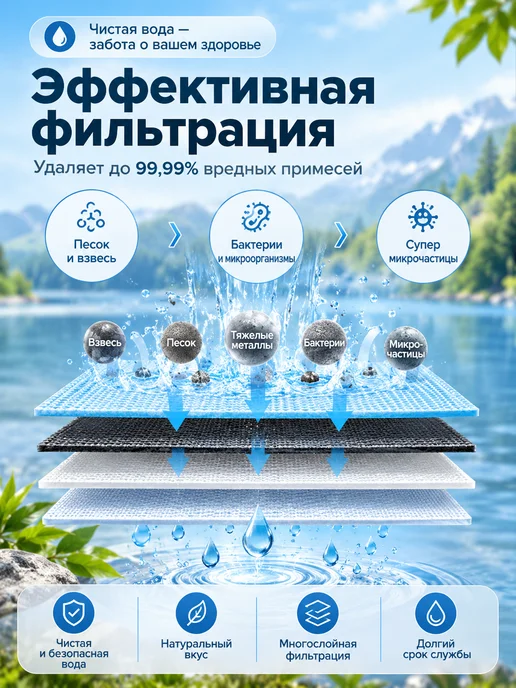 Портативный фильтрсоломинка для воды походный водоочиститель, зеленый, фото 3