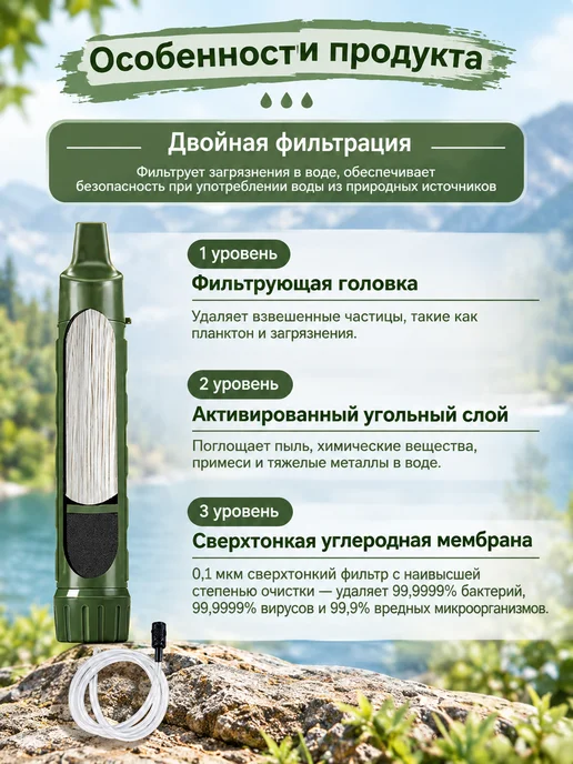 Портативный фильтрсоломинка для воды походный водоочиститель, зеленый, фото 6
