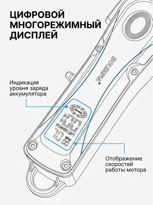 Lenovo Триммер для бороды и триммер для волос с экраном, синий, фото 5