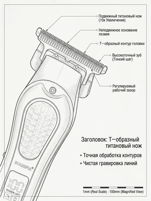 Lenovo Мощный триммер для волос и триммер для бороды, черный, фото 3