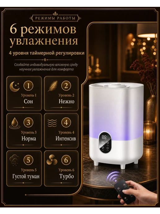 Glowcom увлажнитель воздуха для дома с аромадиффузором бесшумный 4 л, 4 л, фото 6