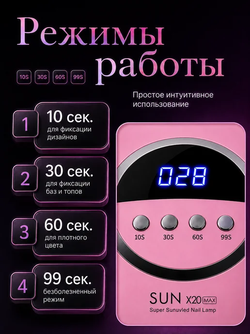 Лампа для маникюра и педикюра профессиональная Sun x20 Max, розовый, фото 2