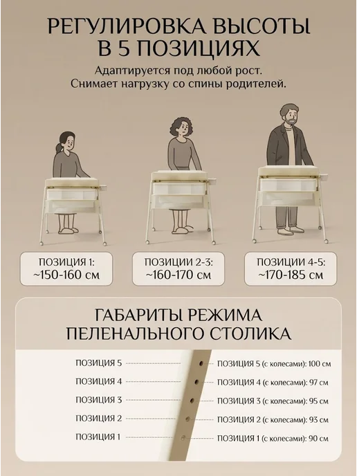 Nurtu Пеленальный столик с комодом для новорожденных больной, вариант, фото 2