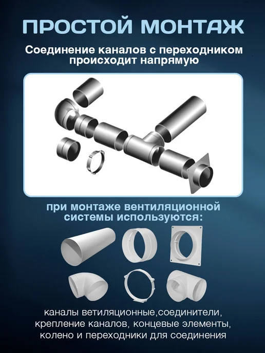 Переходник для вентиляции плоских систем 55х110 мм, 55x110 мм, фото 3