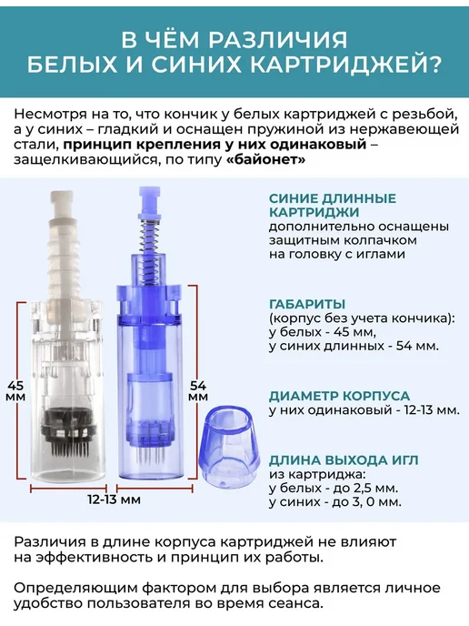 Картридж байонетный 12 игл, белый, для дермапена, 10 шт, 10 шт, фото 6