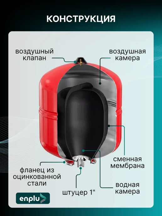 enplu Расширительный бак 18 литров для отопления, красный, фото 5
