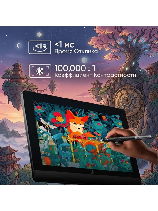 XP-PEN Графический планшет экран монитор Artist Ultra 16 OLED 4K, черный, фото 6