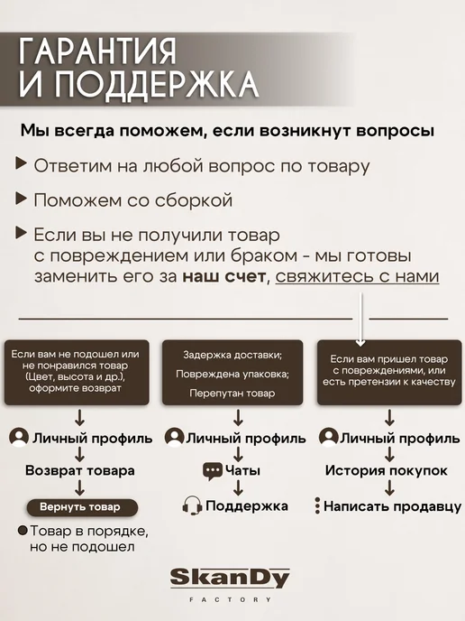 SkanDy Factory Барный стул лофт 72 см, для кухни и кафе, 2 шт, 2 шт, фото 18