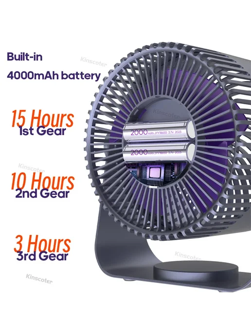 Нет бренда KINSCOTER USB Вентилятор, фиолетовый, серый, серый, фото 6