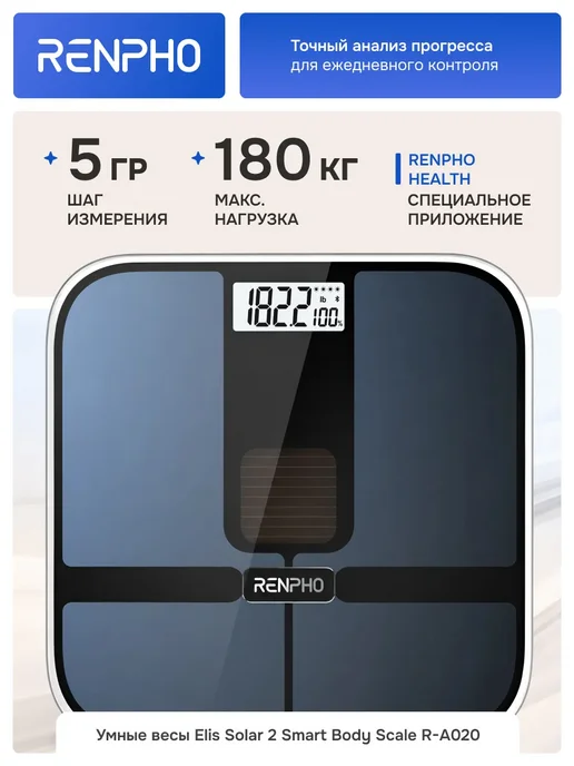 RENPHO Весы напольные A020, вариант