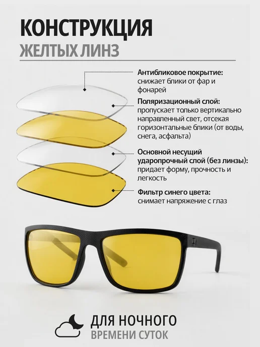 Очки для водителя антибликовые Carbon (Желтые), желтый, фото 2