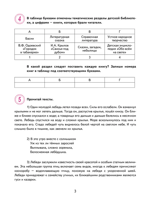 Издательство Планета ВПР 2027 Литературное чтение 4 класс. 15 проверочных работ, вариант, фото 4