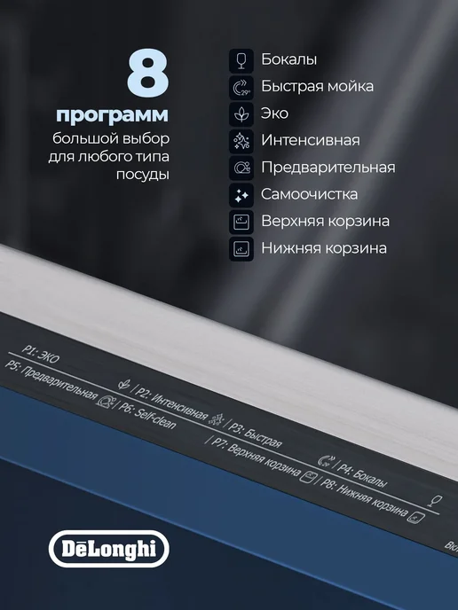 DeLonghi Посудомоечная машина DDW 08F Tanzanite, автооткрытие, 60см, серый, фото 3