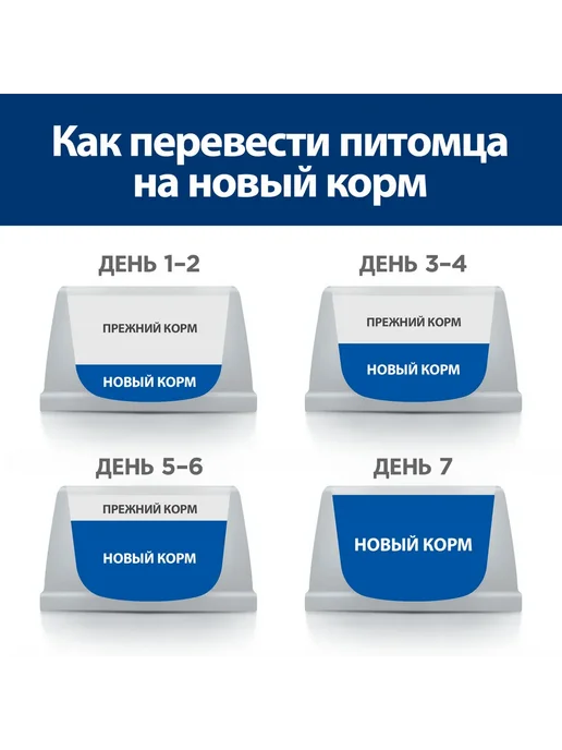 Сухой корм HILL'S Hills Stress для собак, мелкие, 1 кг, фото 6