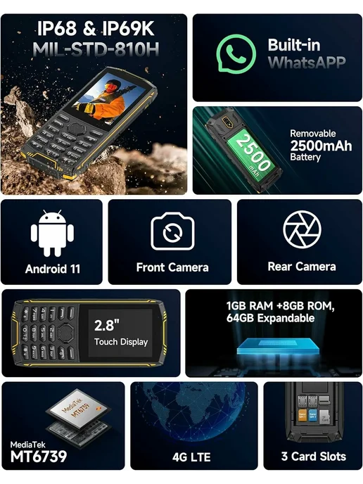 Ulefone Мобильный защищенный телефон Mini 5, серый, фото 8