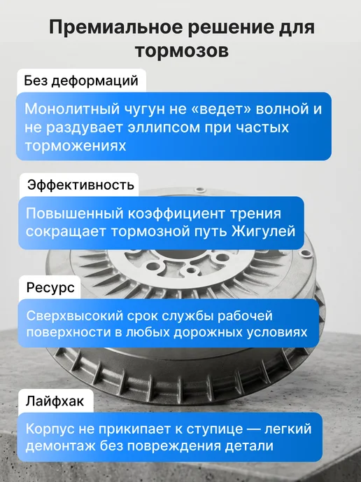 ПРЕМИУМ ДЕТАЛЬ барабаны на жигули оригинальные задние чугун, 2 шт, фото 4