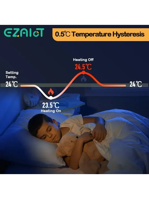 EZAIOT Умный термостат для обогрева пола Water Heating.Black, черный, фото 7
