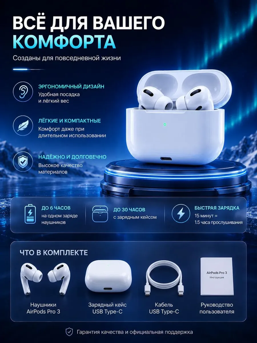 Наушники беспроводные с микрофоном Pods Pro 3 — фото 2