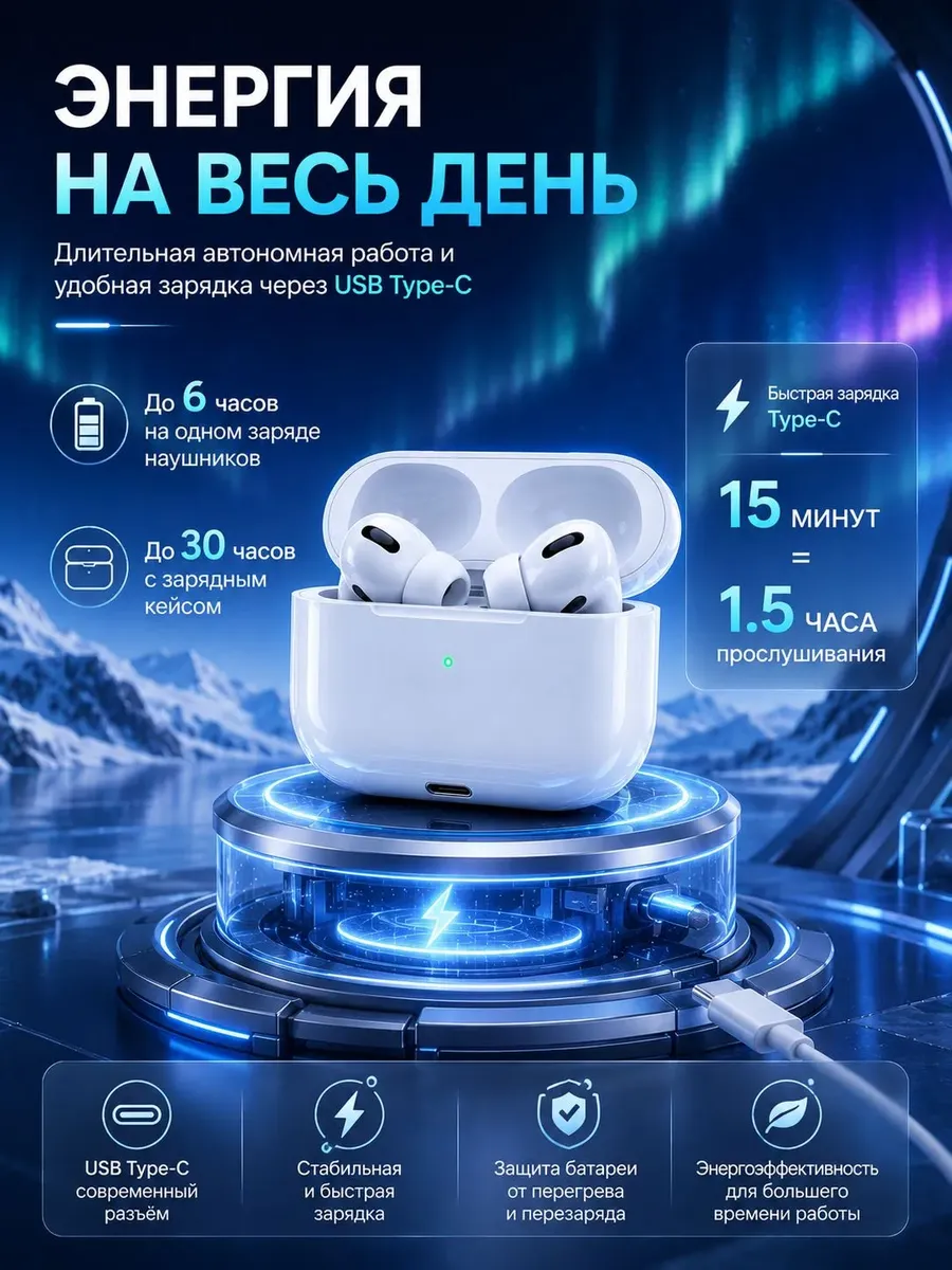 Наушники беспроводные с микрофоном Pods Pro 3 — фото 6