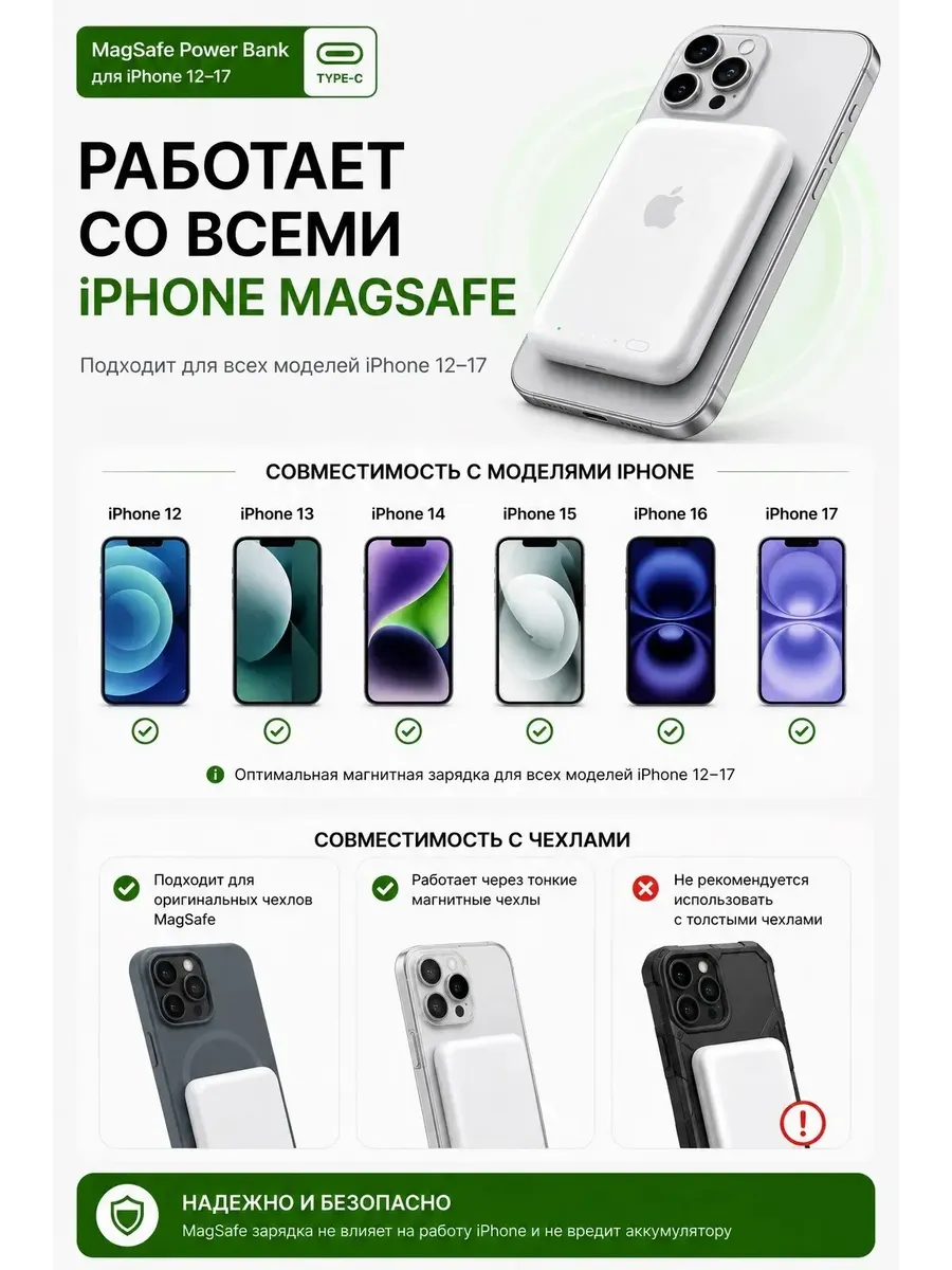 Внешний аккумулятор MagSafe 5000 мАч Type-C — фото 3