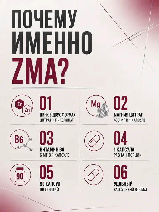BioPharm Бустер тестостерона ZMA и витамин B6 Биофарм 90 капсул, вариант, фото 3