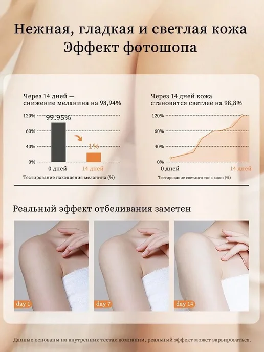 отбеливающее мыло для тела витамином с и лица 100 г, 100 г, фото 4