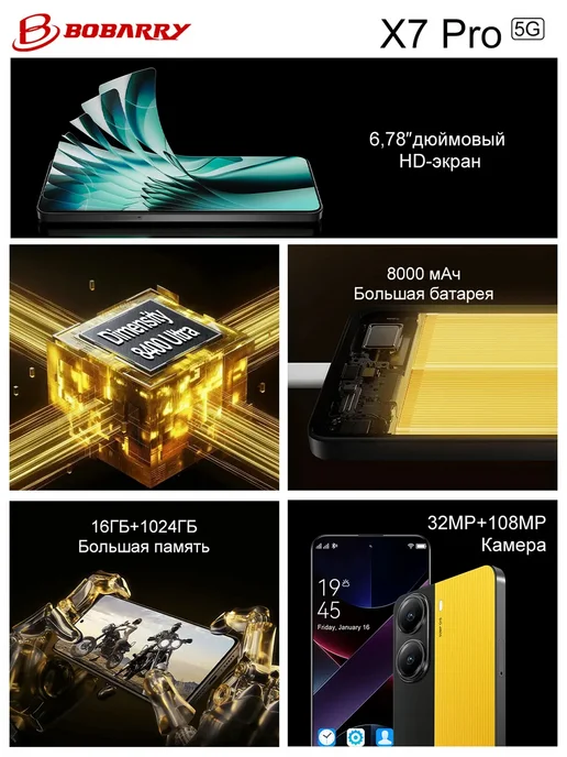 Смартфон Xiaomi 1 1/1024 ГБ, желтый, фото 3