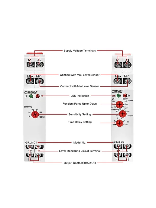 (P D B N) GRL8-02 жидкости контроля уровня 10A ACDC24V-240V, вариант, фото 3