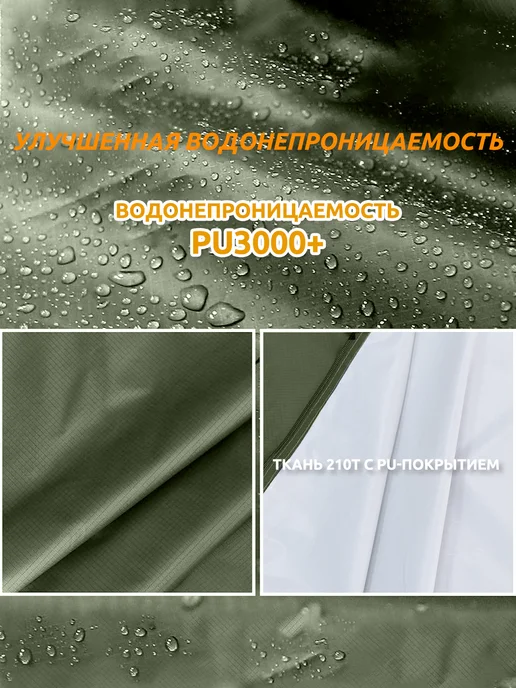 Дождевик, вариант, фото 8